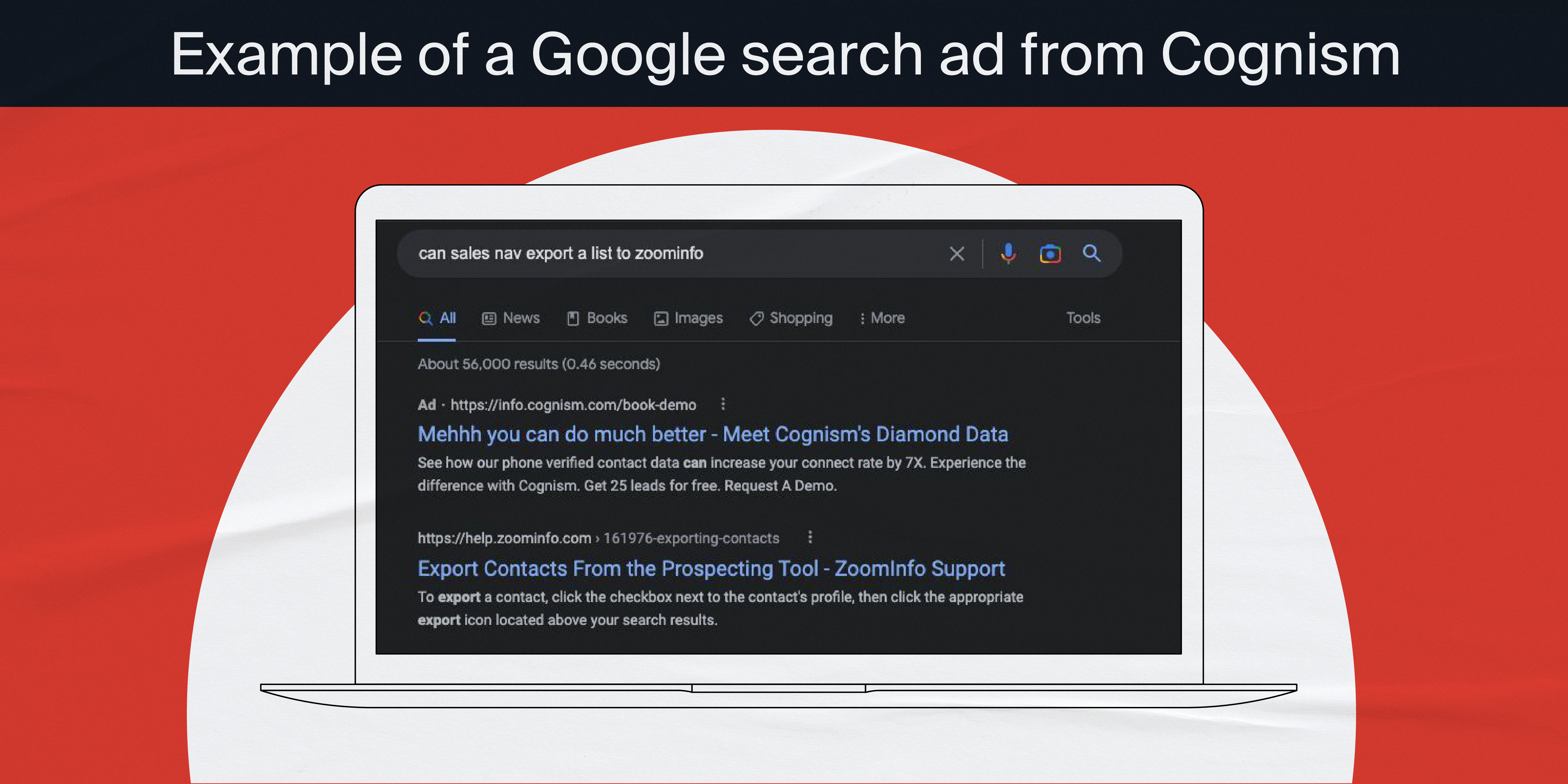 cognism-google-ad