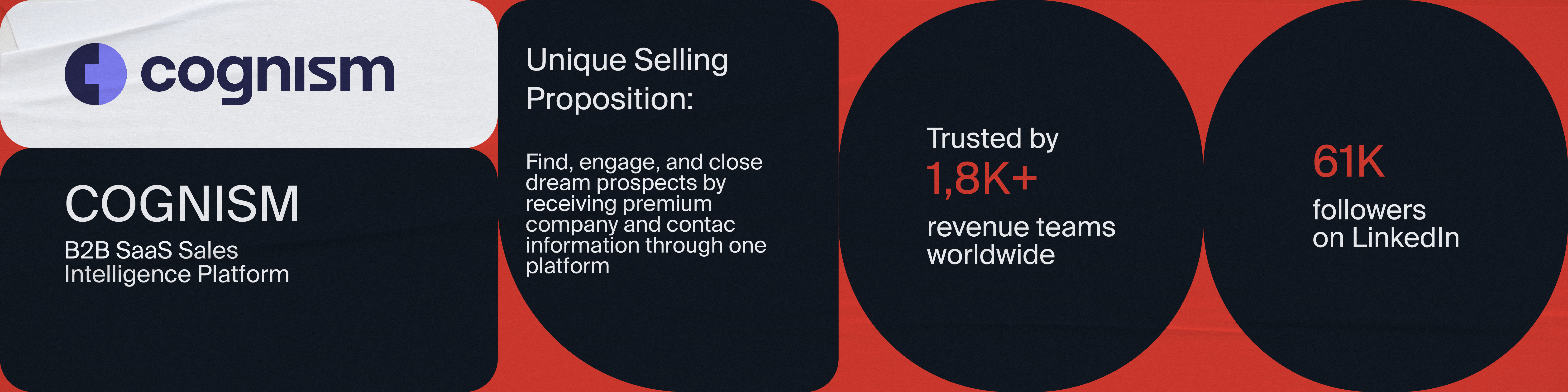 cognism-social-selling-intro