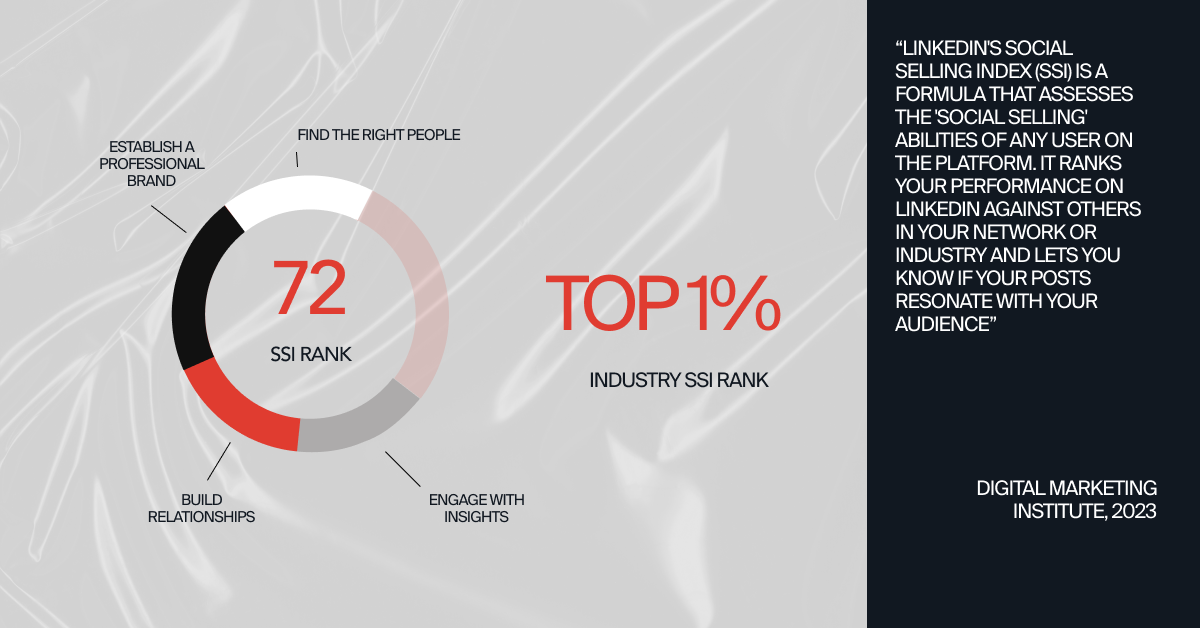 linkedin-social-selling